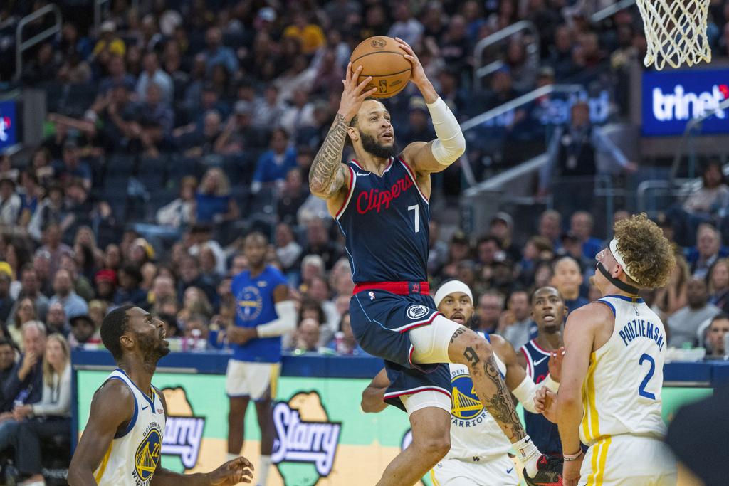 快艇112:104擊敗勇士。(美聯社)