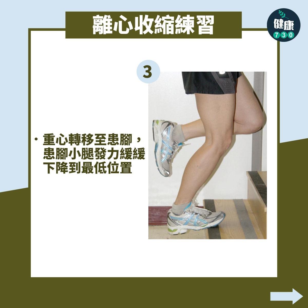 阿基里斯腱訓練|離心收縮練習,跑步必睇(am730製圖)