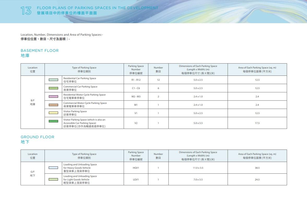 瑜悦公布樓書 提供198伙 一房最細312呎 全數單位浴室設窗戶|長沙灣新盤