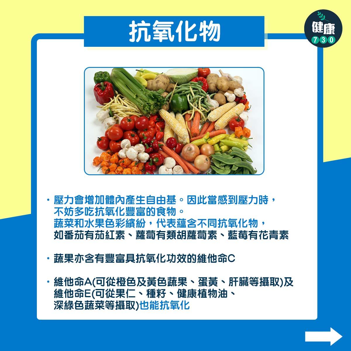 3類營養素助減少焦慮及壓力|抗氧化物(am730製圖)