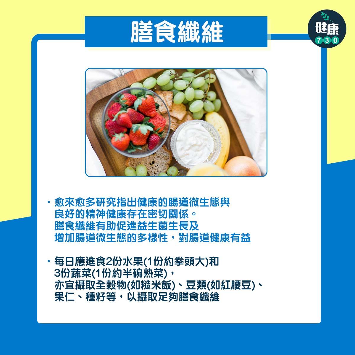 3類營養素助減少焦慮及壓力|膳食纖維(am730製圖)