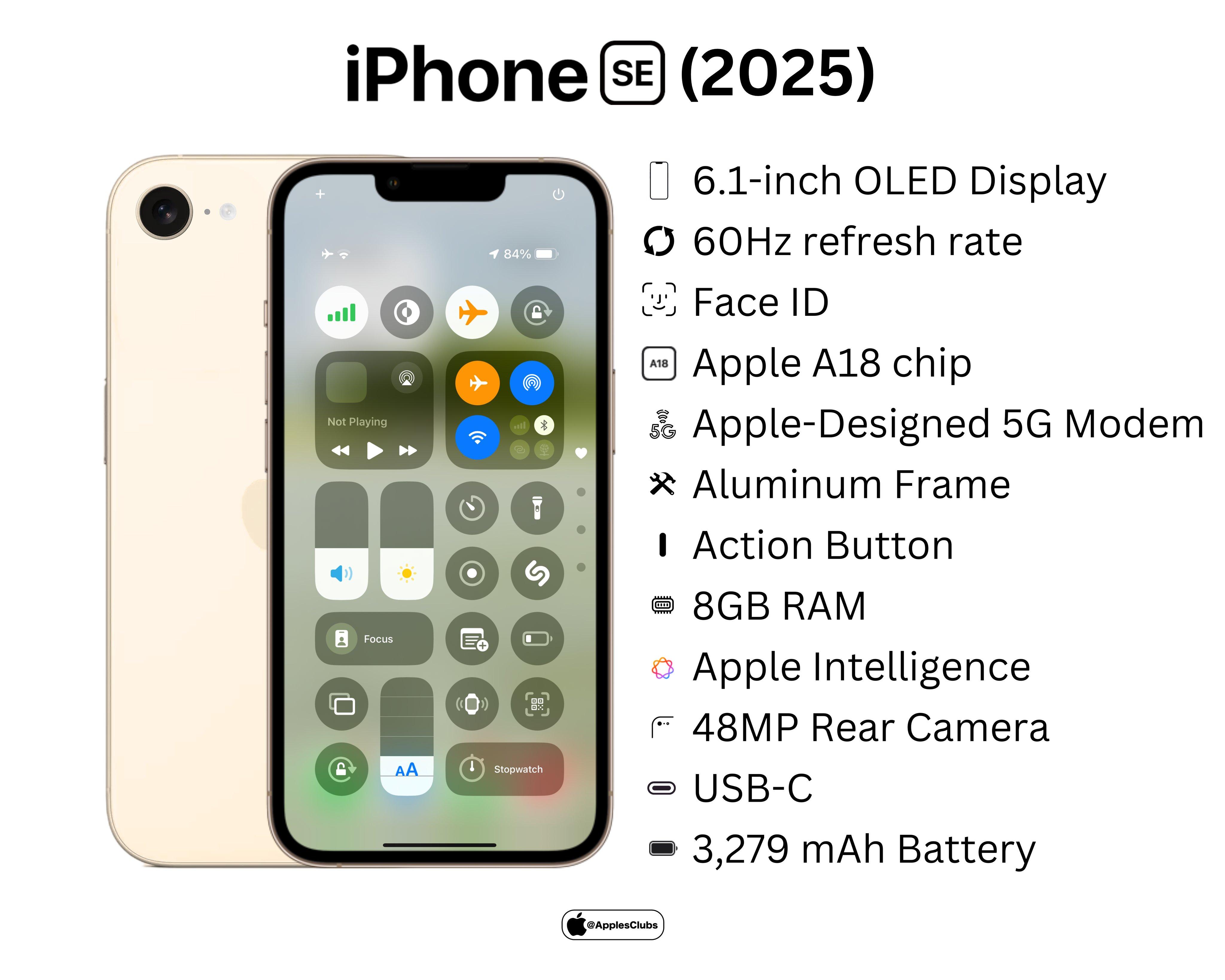 iPhone SE 4網上流傳規格。
