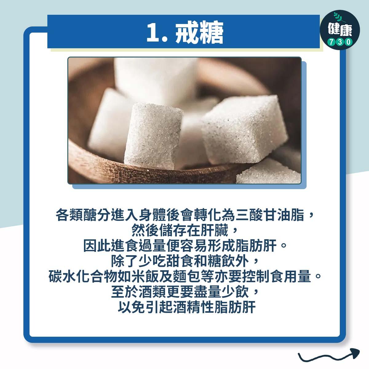 3個行動為肝臟減脂|戒糖(am730製圖)