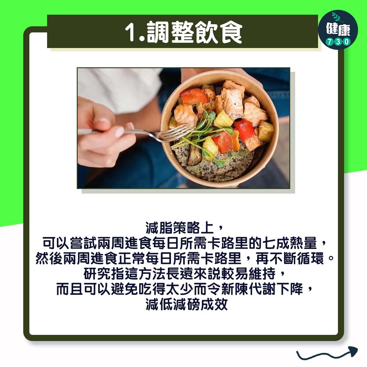 減下身脂肪只要3個步驟|調整飲食(am730製圖)