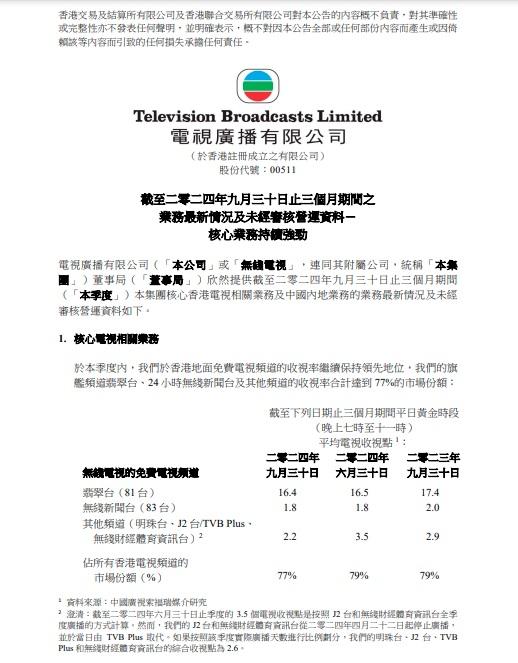 TVB在港交所公告,預計在2024年全年實現顯著正數EBITDA。(港交所文件截圖)