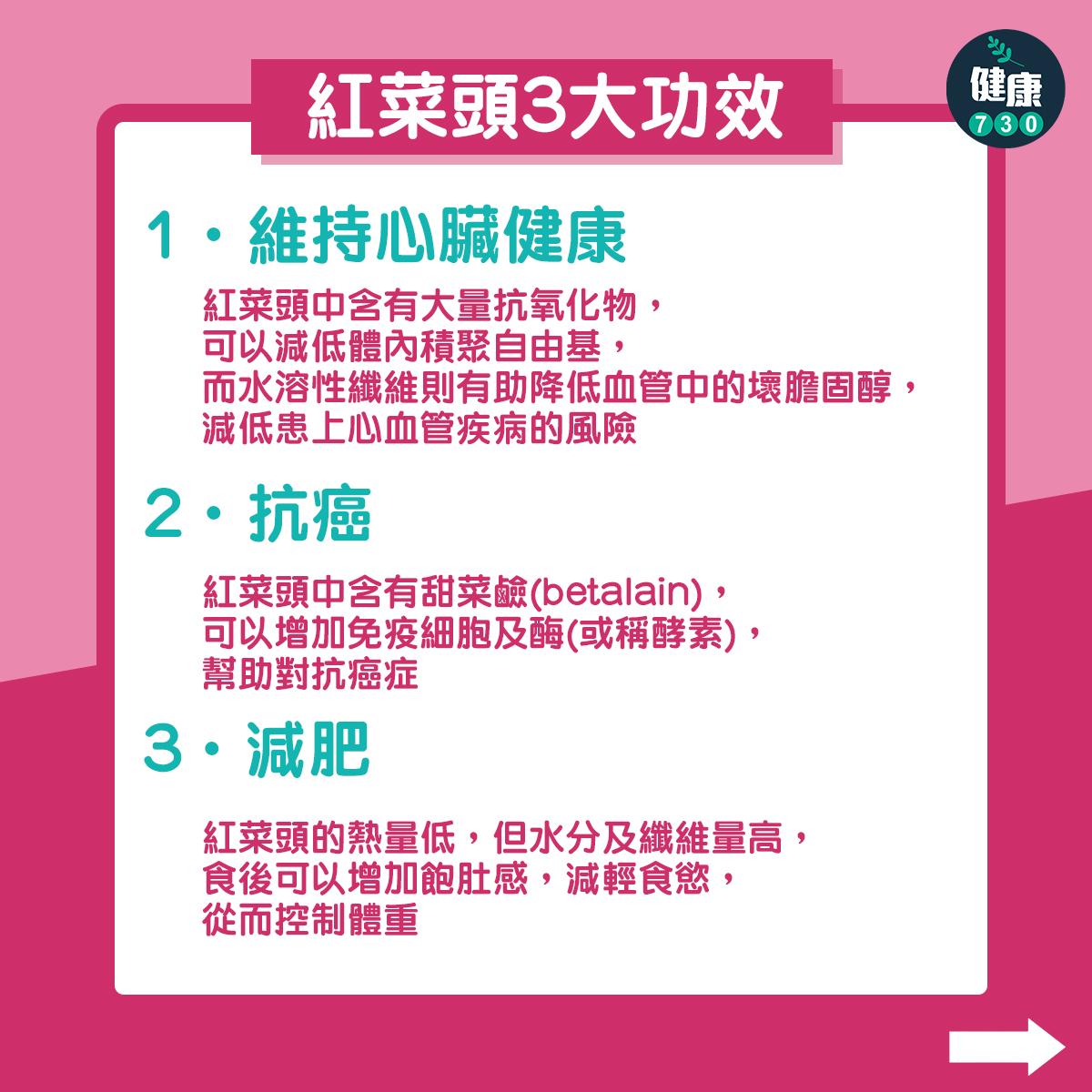 紅菜頭功效多|3大功效(am730製圖)