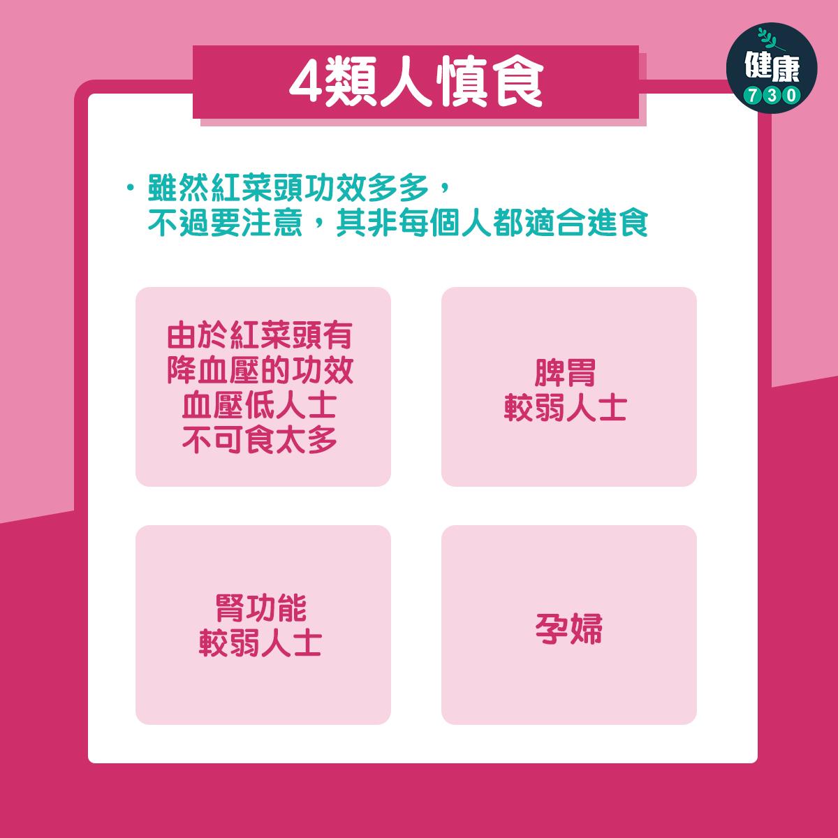 紅菜頭功效多|4類人慎食(am730製圖)