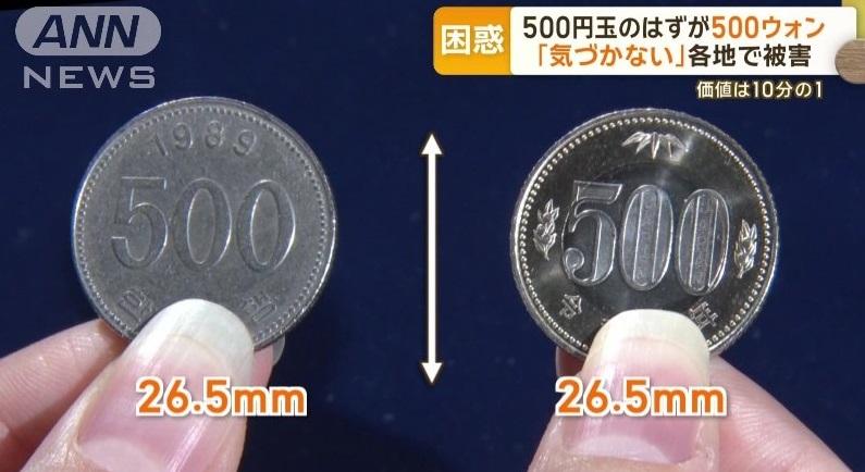 日圓與韓圜500元硬幣大小和字體差不多,一時間很難分辨。(互聯網)