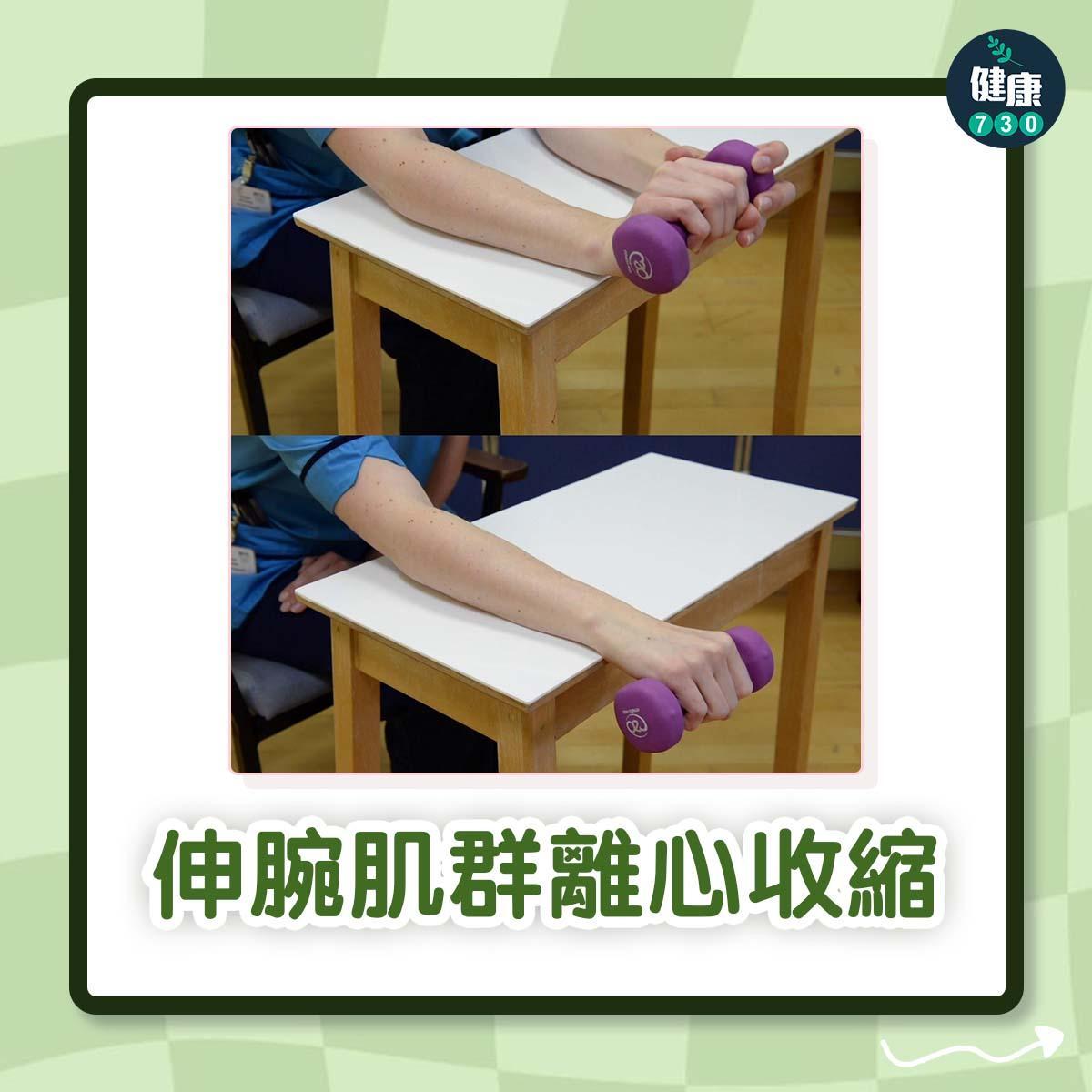 手部拉筋|伸腕肌群離心放鬆(am730製圖)