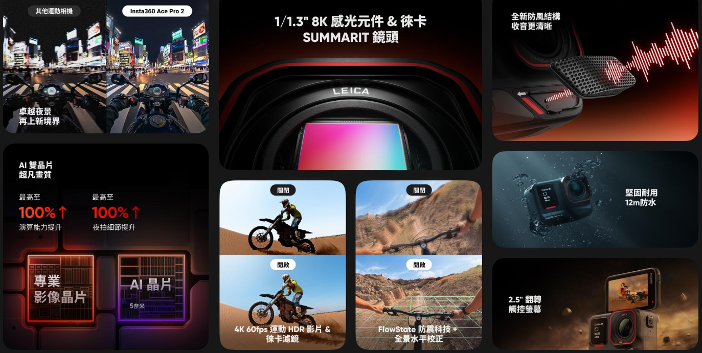 Insta360 Ace Pro 2新功能一覽。
