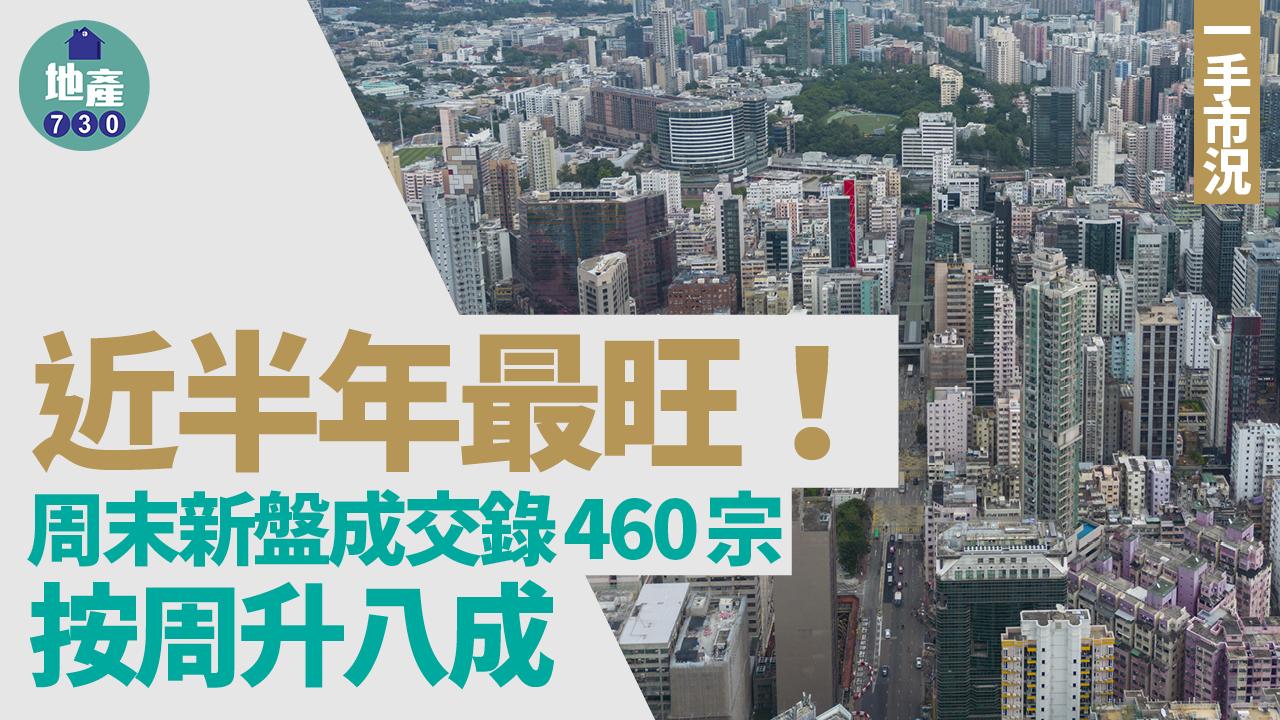 近半年最旺!周末新盤成交錄460宗 按周升八成|一手市況