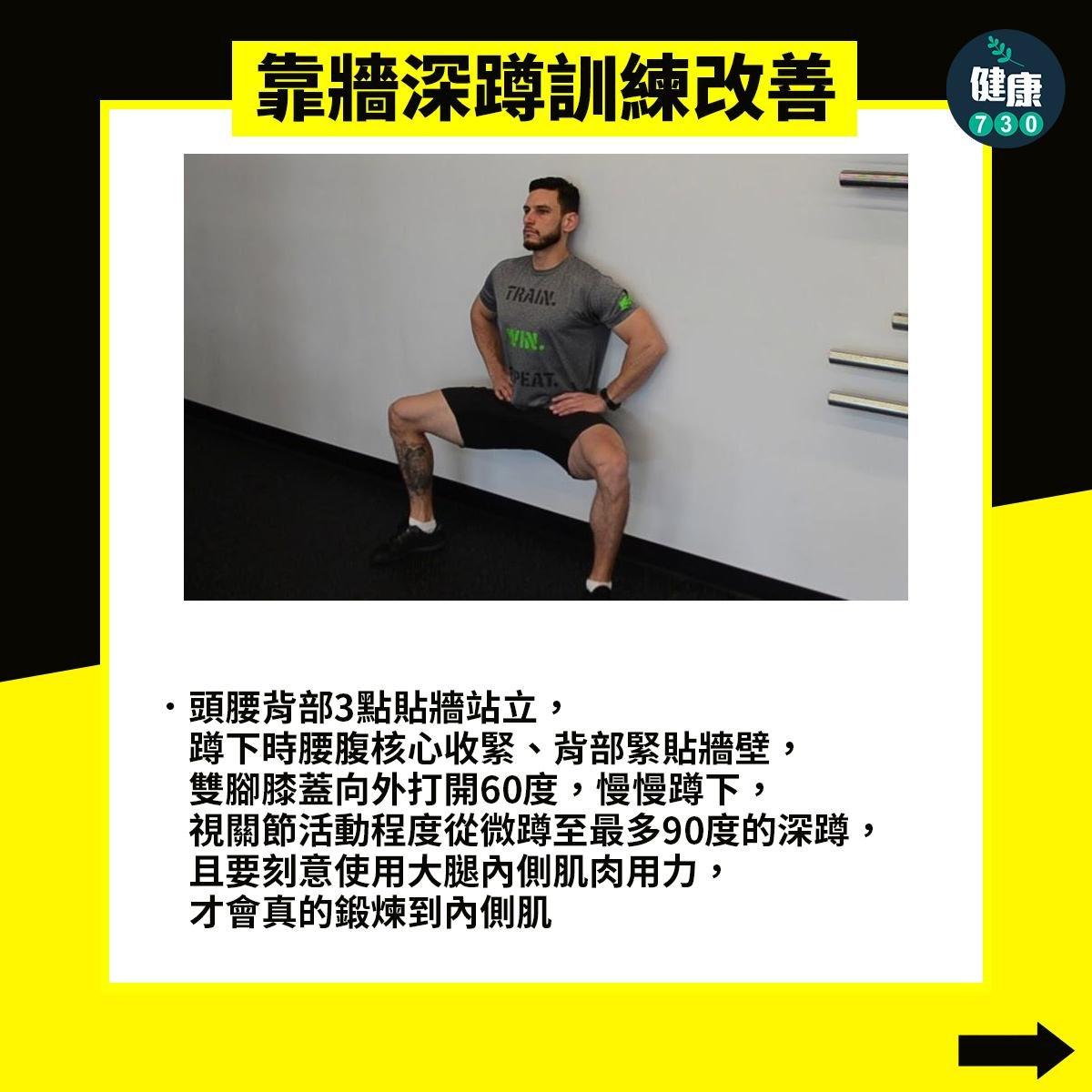 膝頭痛髕骨外翻3招改善|靠牆深蹲訓練改善(am730製圖)