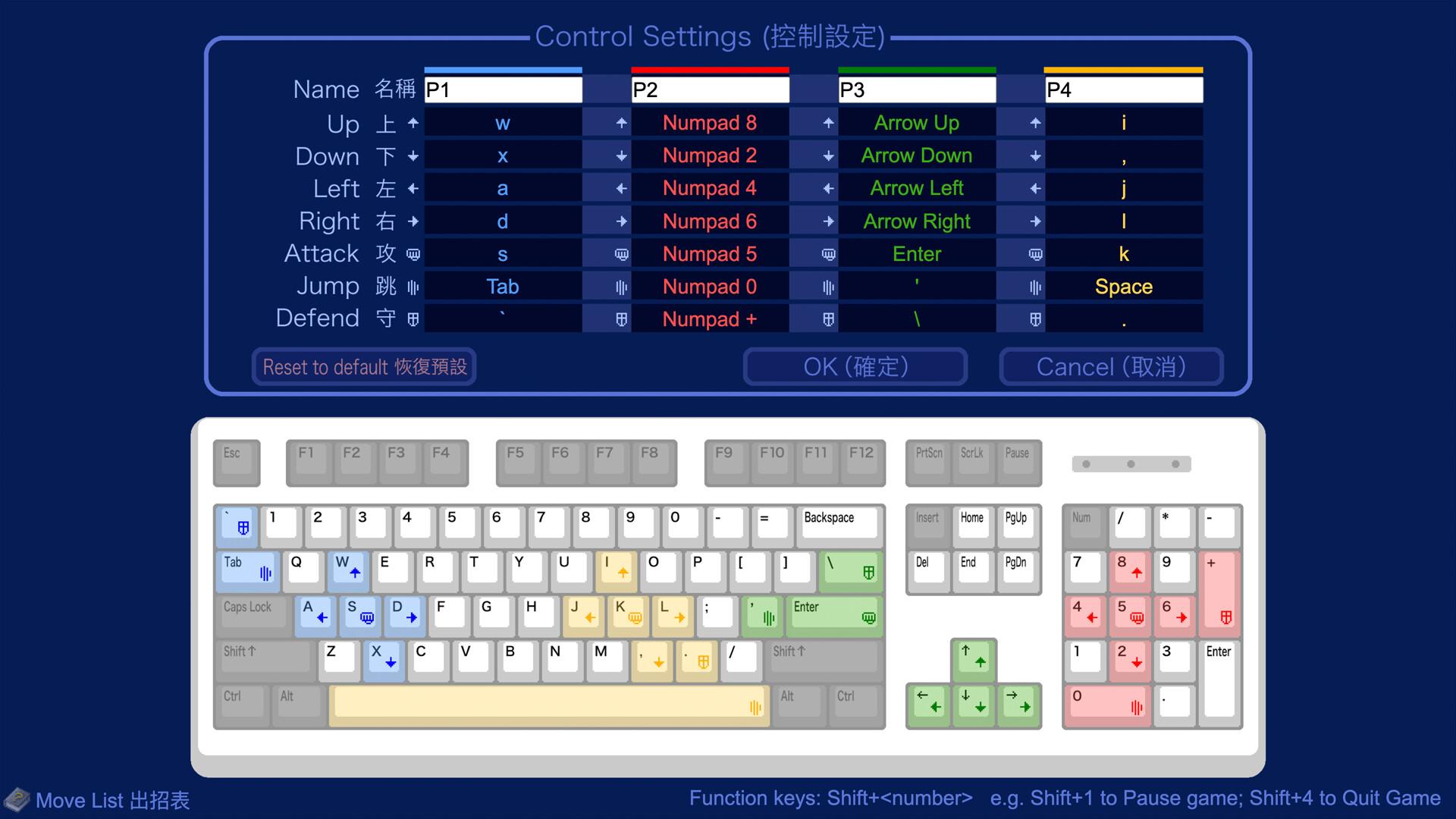 LF2/小朋友齊打交2重製版按鍵截圖。(Steam)