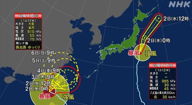 日本氣象廳發布雙颱風預測路徑圖。(互聯網)