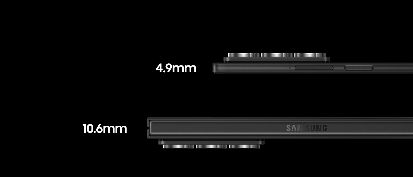 Samsung Galaxy Z Fold特別版比普通版更薄身,只有4.9mm。