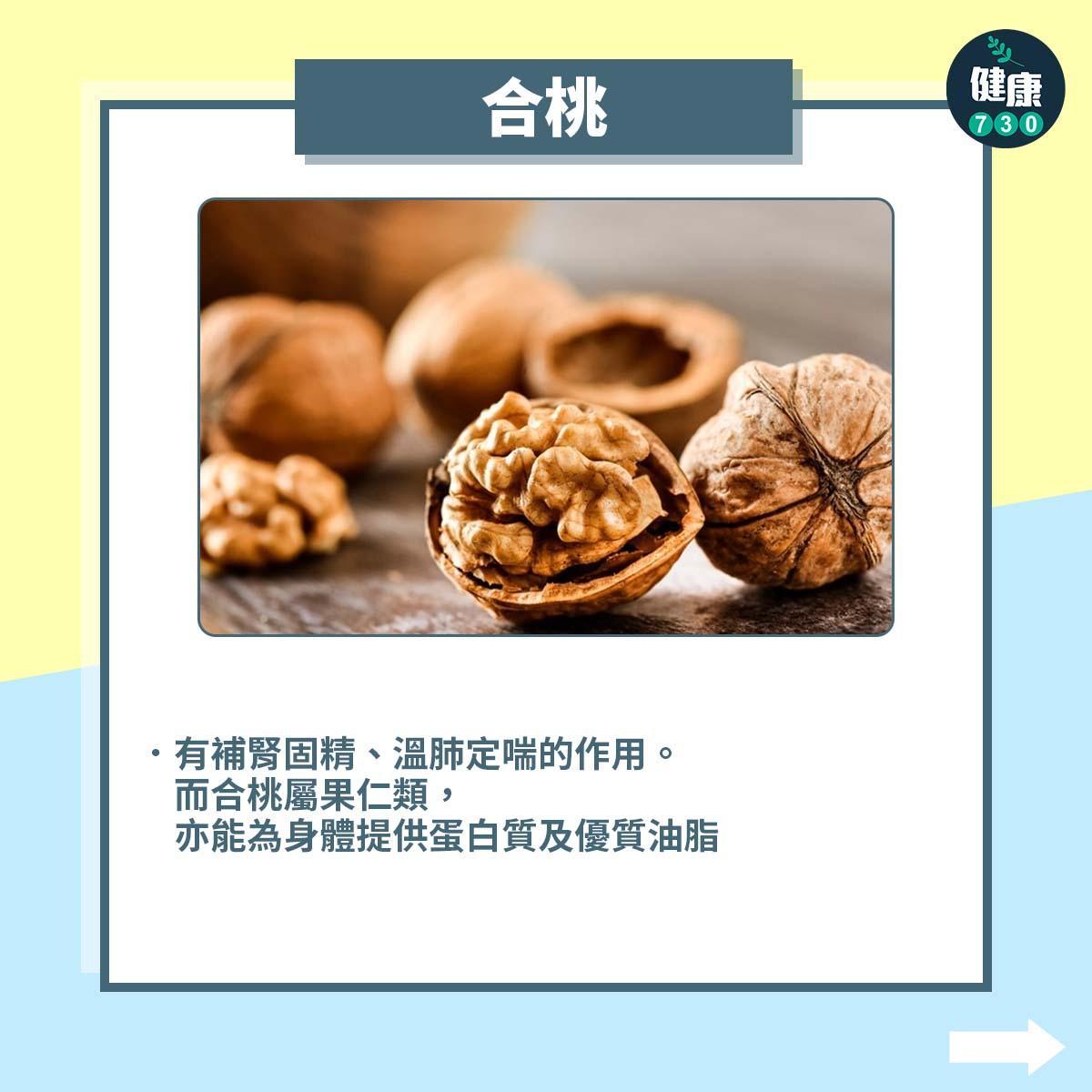 廿四節氣|小雪食物,合桃(am730製圖)