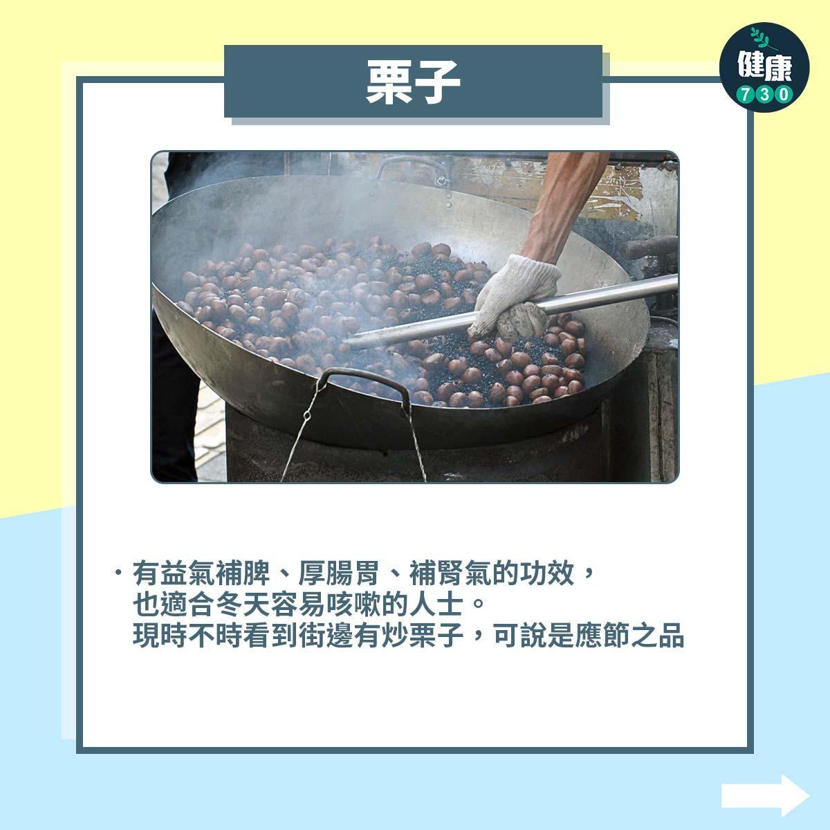 廿四節氣|小雪食物,栗子(am730製圖)