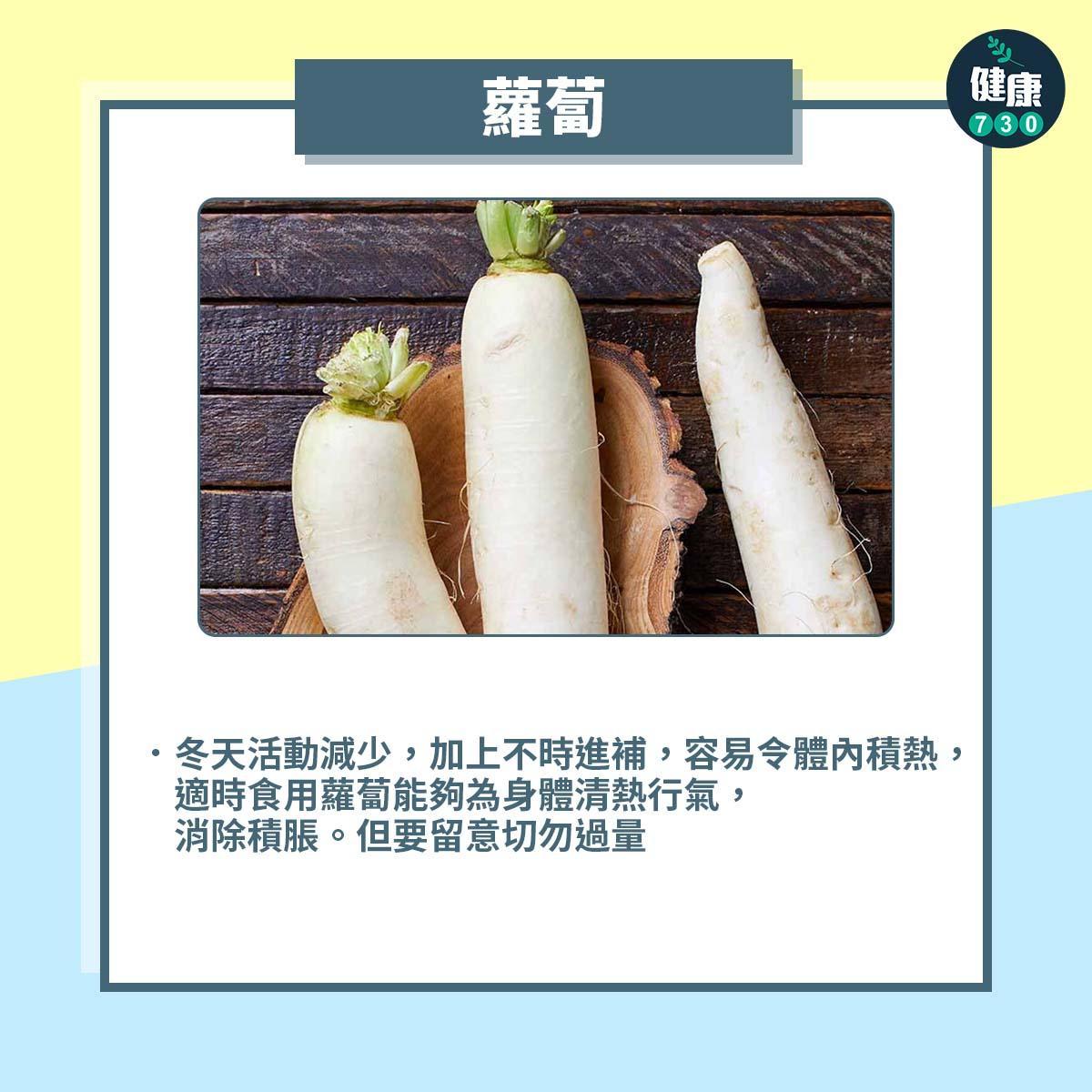 廿四節氣|小雪食物,蘿蔔(am730製圖)