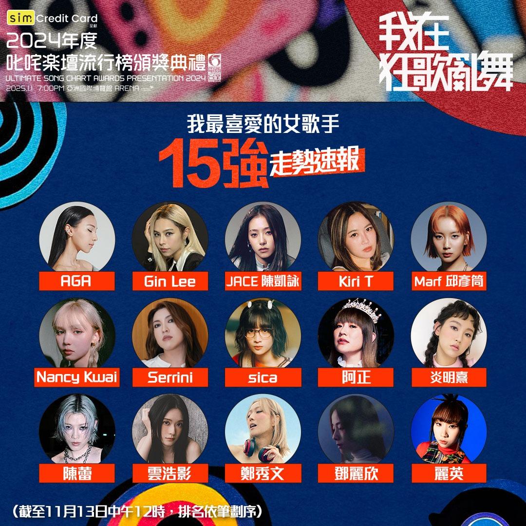 「叱咤樂壇我最喜愛的女歌手」公布15強走勢。