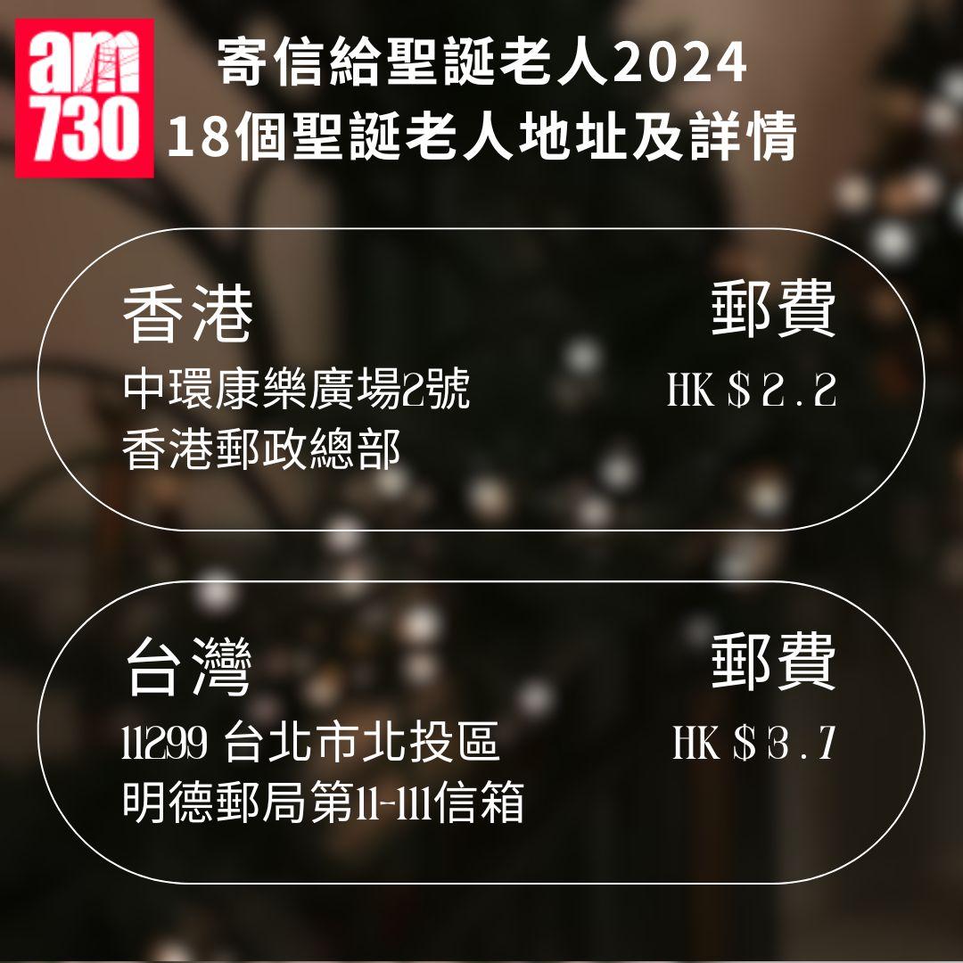 寄信給聖誕老人2024|18個聖誕老人地址及詳情
