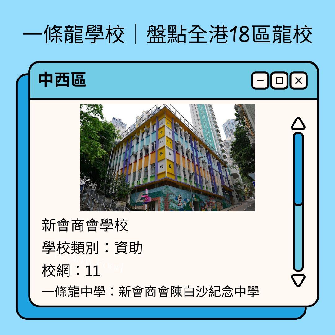 一條龍學校|盤點全港18區龍校