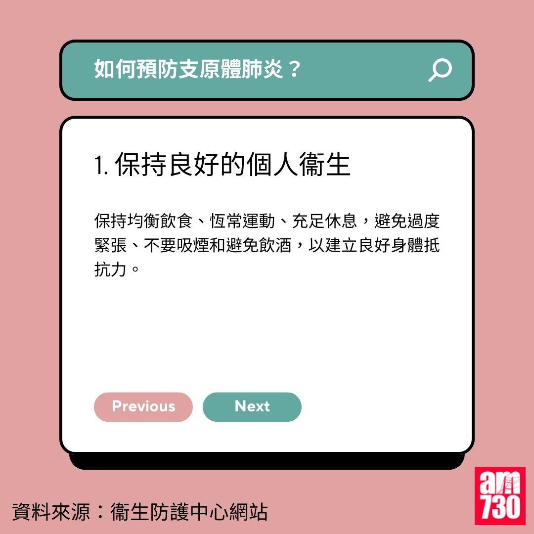 支原體肺炎|兒童最易受傳染? 症狀/治療及預防方法一覽