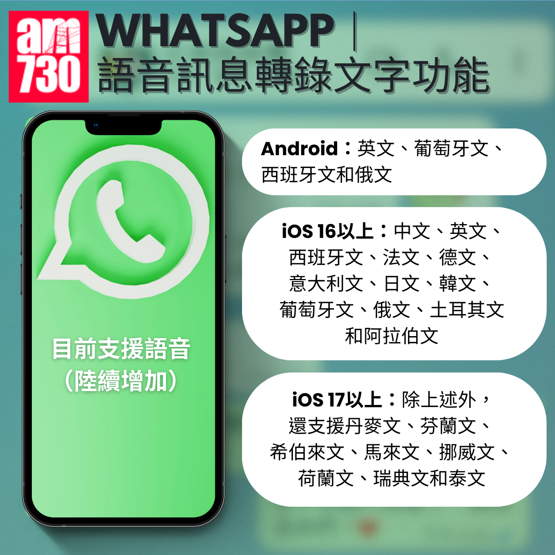 WhatsApp|語音訊息轉錄文字功能