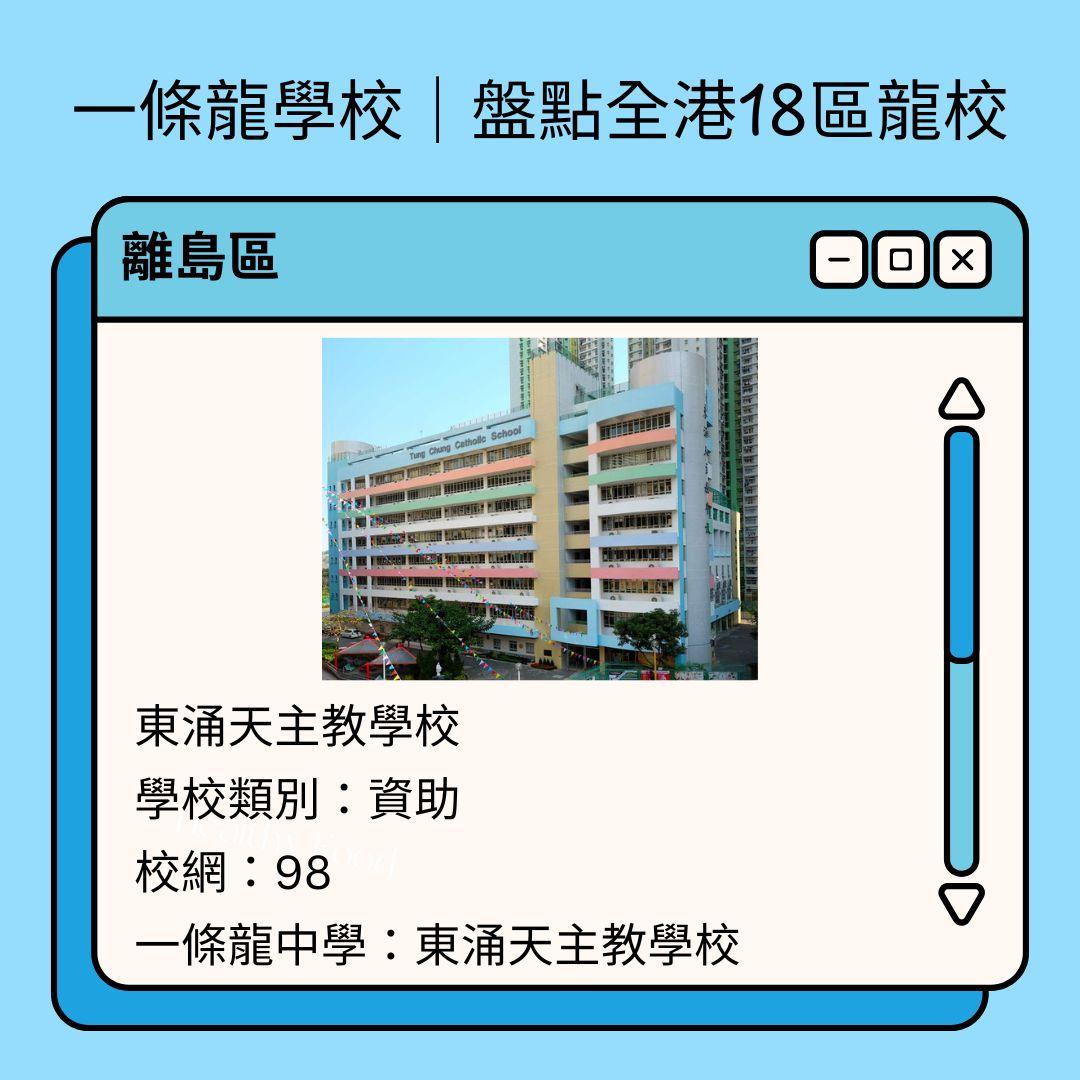 一條龍學校|盤點全港18區龍校