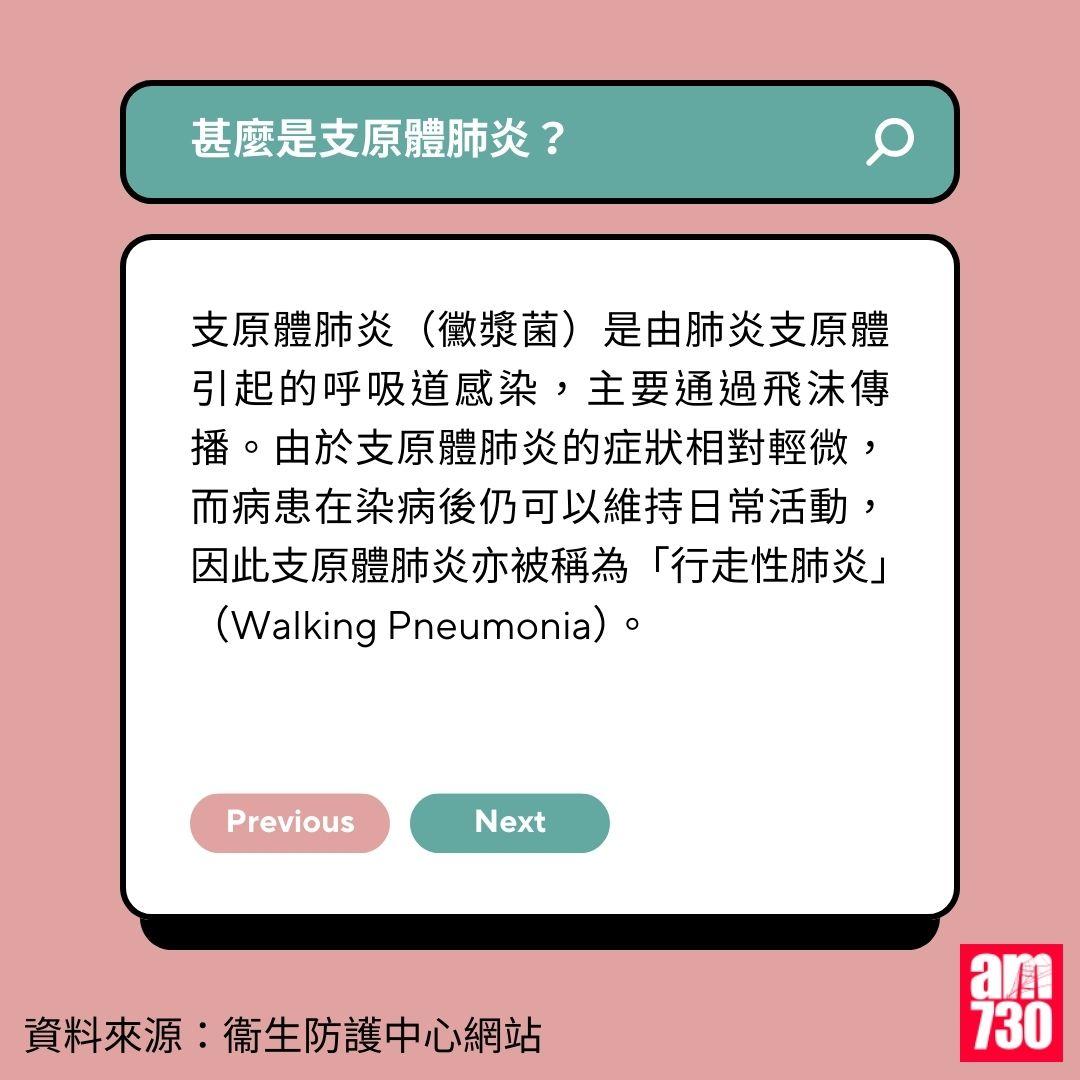 支原體肺炎|兒童最易受傳染? 症狀/治療及預防方法一覽