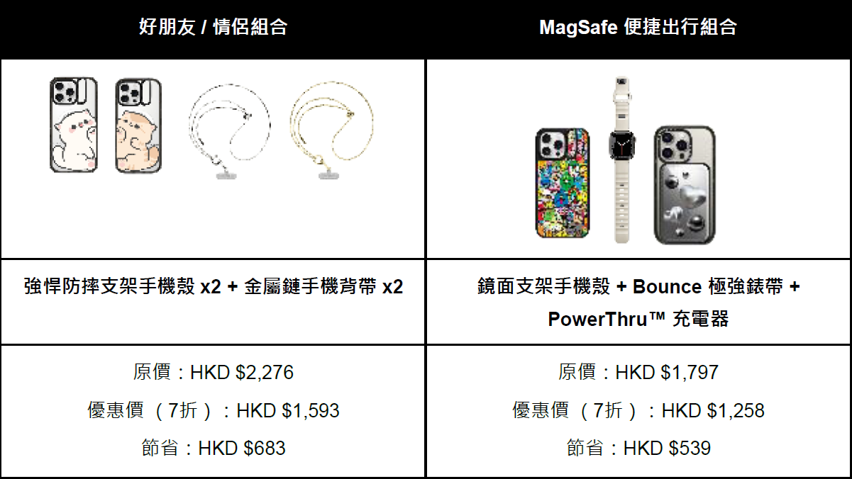CASETiFY 好朋友 / 情侶組合 及 MagSafe 便捷出行組合