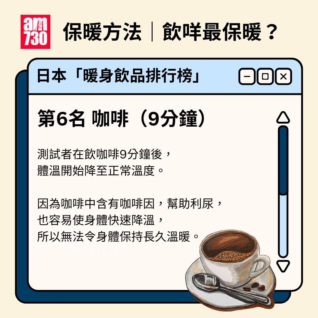 保暖方法|飲咩最保暖?