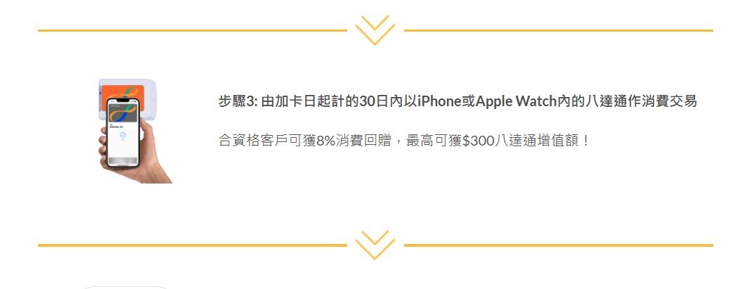 步驟3:由加卡日起計的30日內以八達通消費。(八達通網頁截圖)