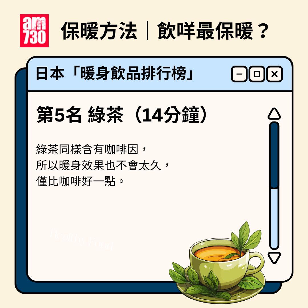 保暖方法|飲咩最保暖?