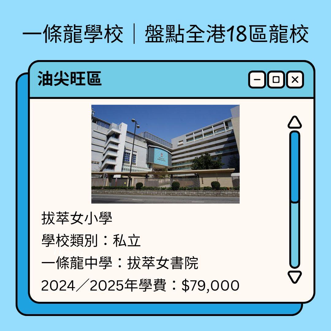 一條龍學校|盤點全港18區龍校
