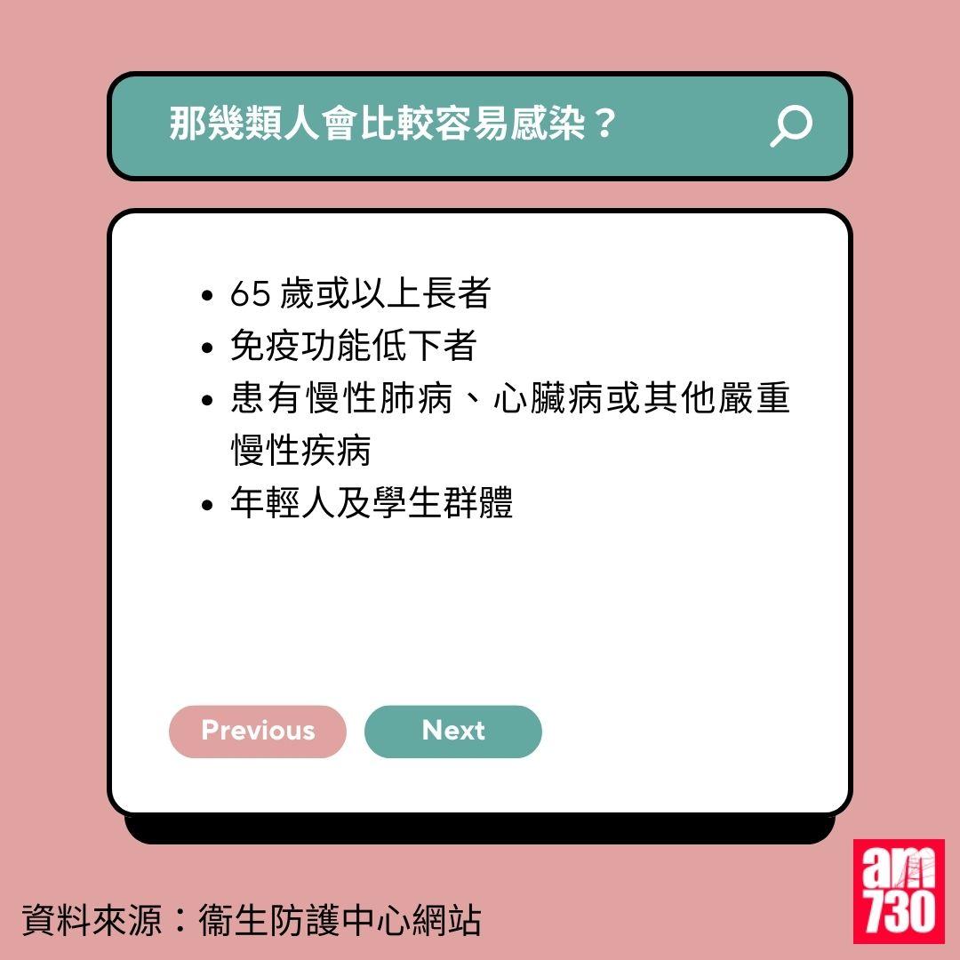 支原體肺炎|兒童最易受傳染? 症狀/治療及預防方法一覽