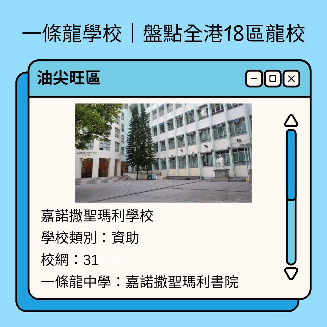 一條龍學校|盤點全港18區龍校