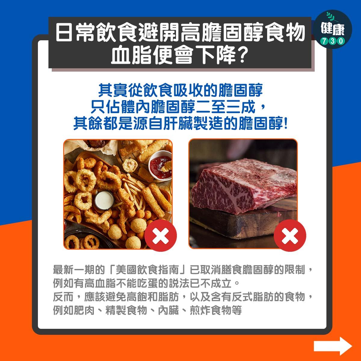 三高(高血壓、高血糖及高血脂)|日常飲食避開膽固醇食物血脂便會下降?(am730製圖)