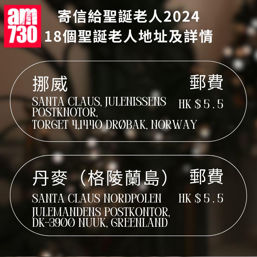 寄信給聖誕老人2024|18個聖誕老人地址及詳情