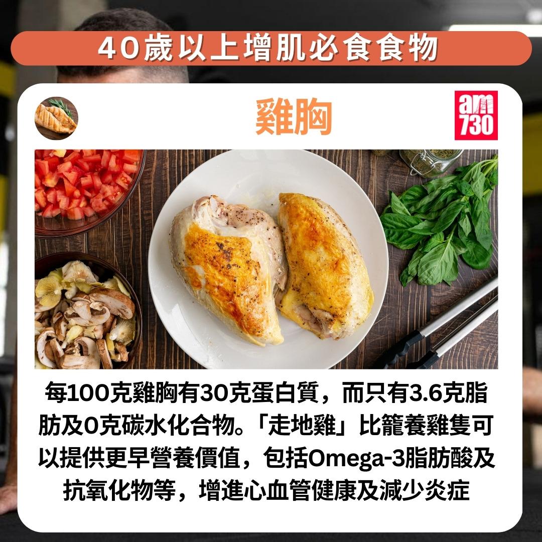 健身|40歲以上增肌必食7種食物,雞胸(am730製圖)