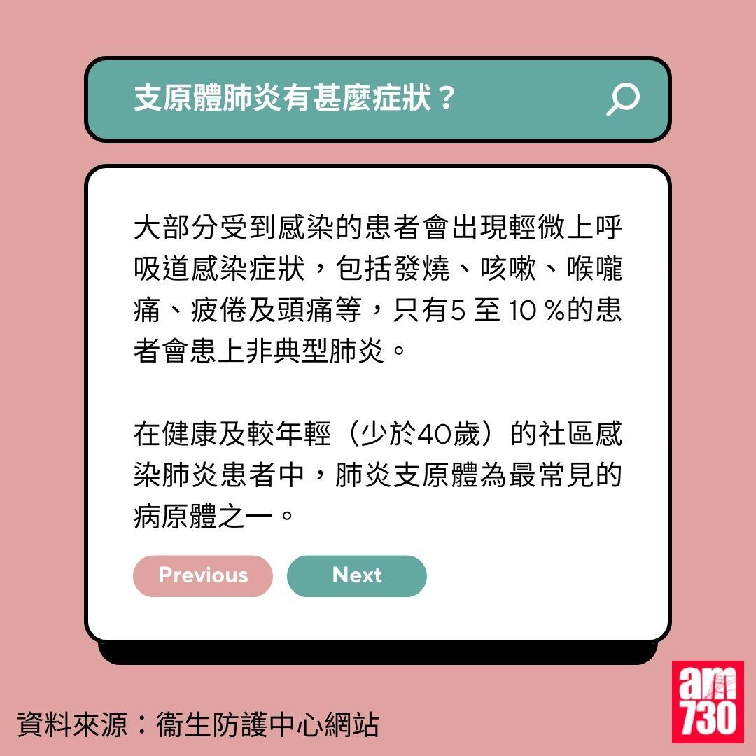 支原體肺炎|兒童最易受傳染? 症狀/治療及預防方法一覽
