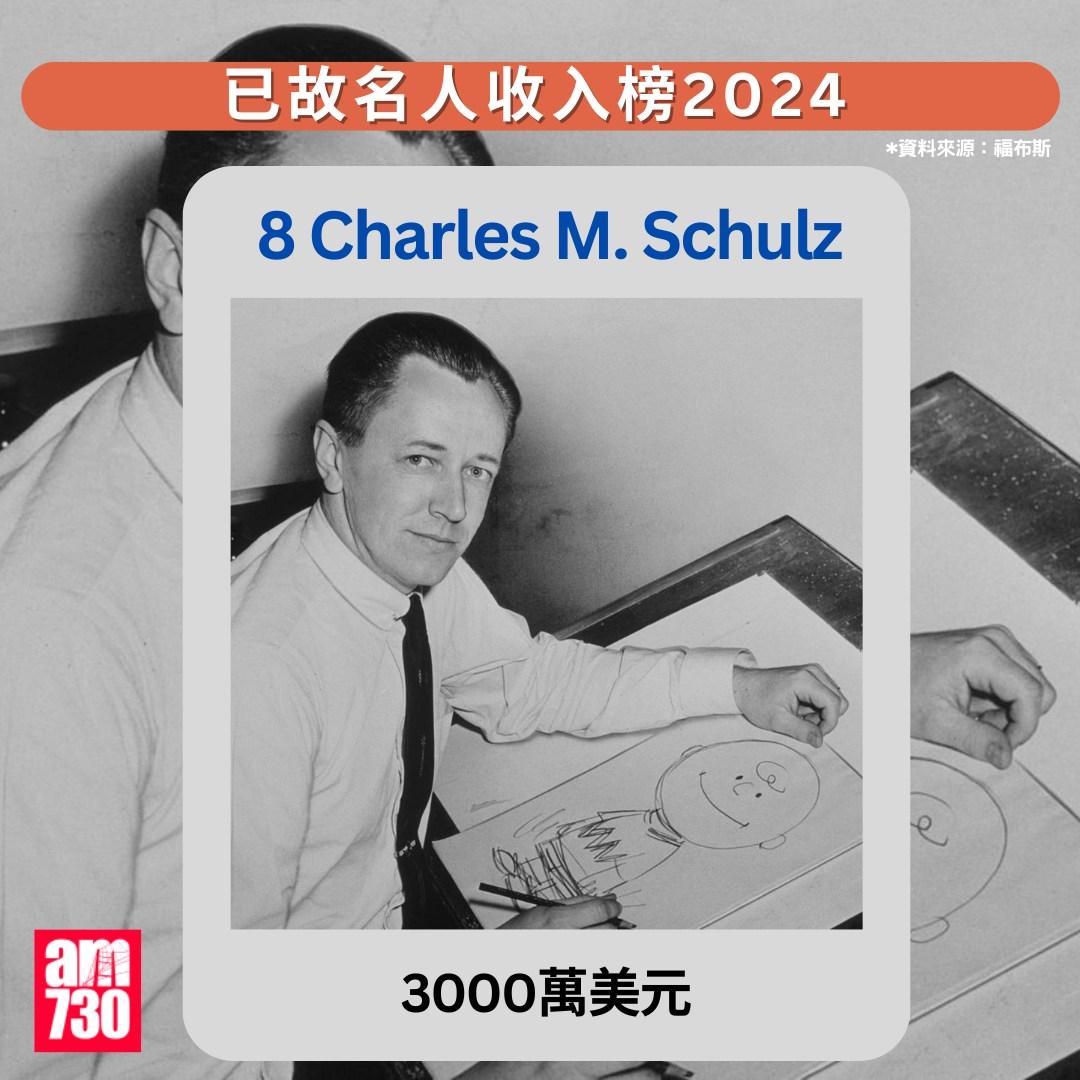 福布斯已故名人收入榜2024|8 Charles M. Schulz(am730製圖)