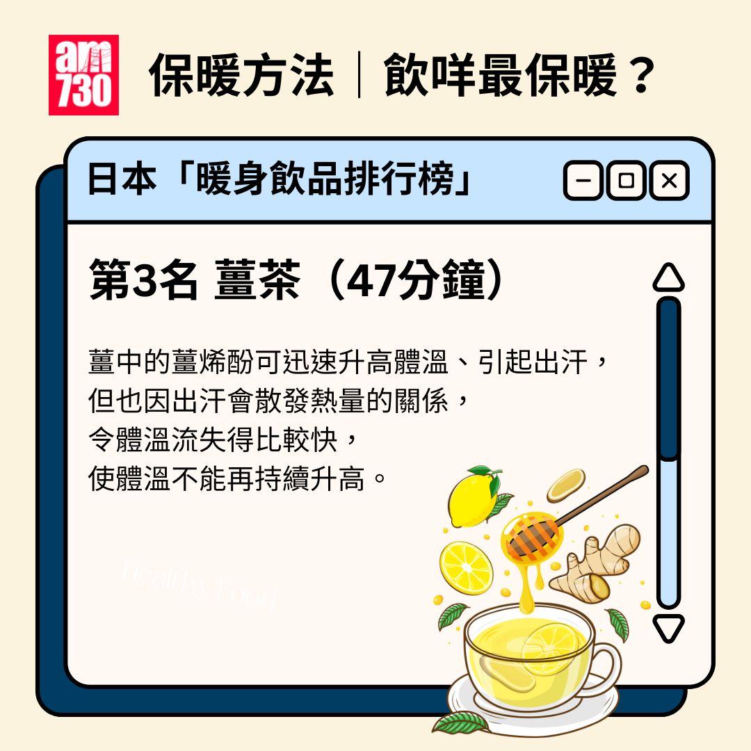 保暖方法|飲咩最保暖?