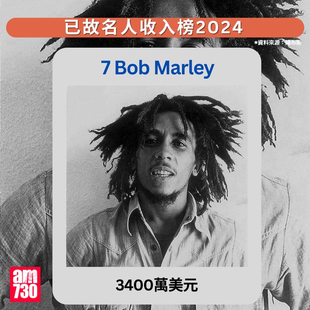 福布斯已故名人收入榜2024|7 Bob Marley(am730製圖)