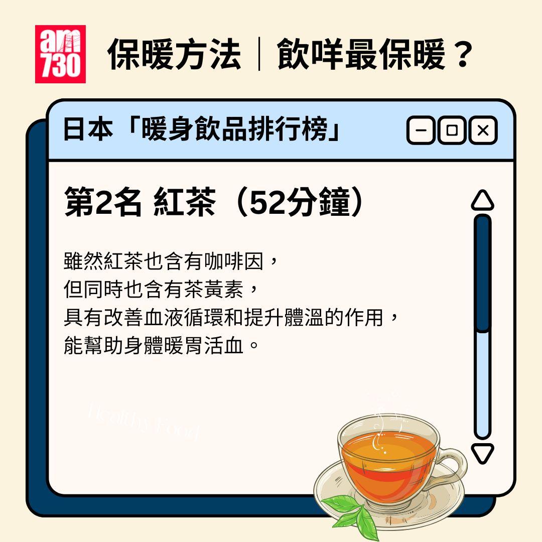 保暖方法|飲咩最保暖?