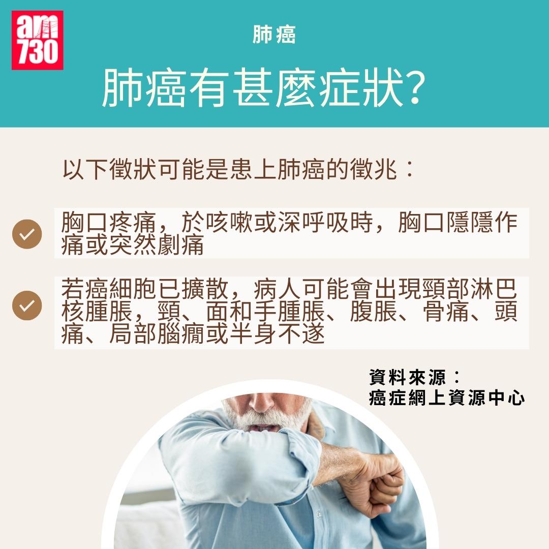 肺癌為香港最常見癌症|肺癌有甚麼症狀?(am730製圖)