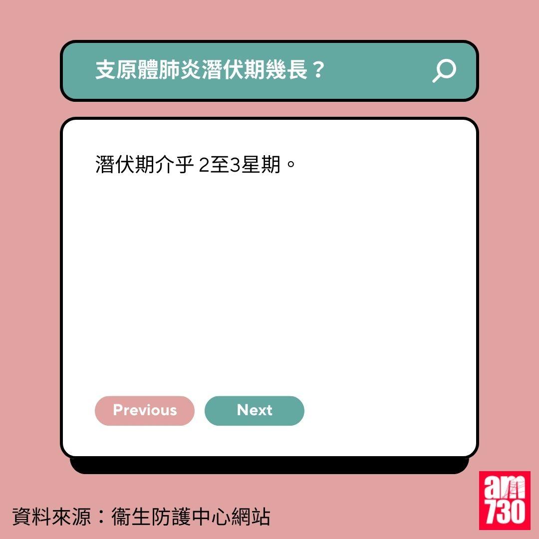 支原體肺炎|兒童最易受傳染? 症狀/治療及預防方法一覽