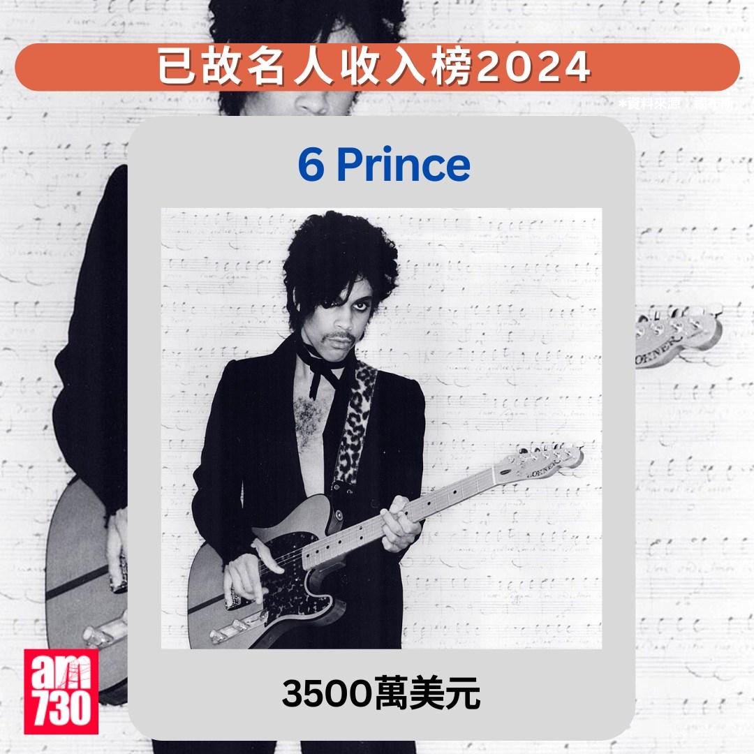 福布斯已故名人收入榜2024|6 Prince(am730製圖)