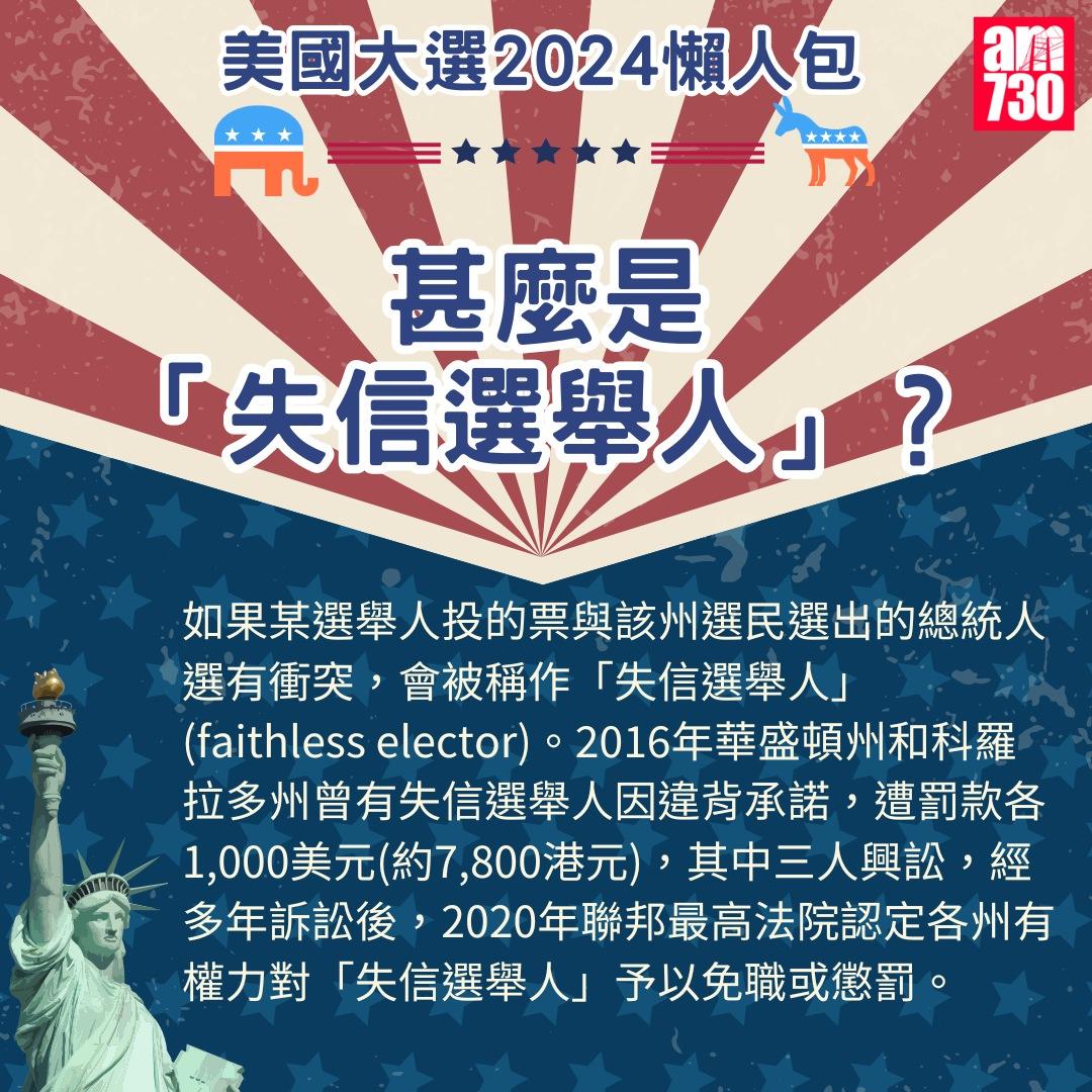 美國大選2024懶人包|甚麼是失信選舉人?(am730製圖)