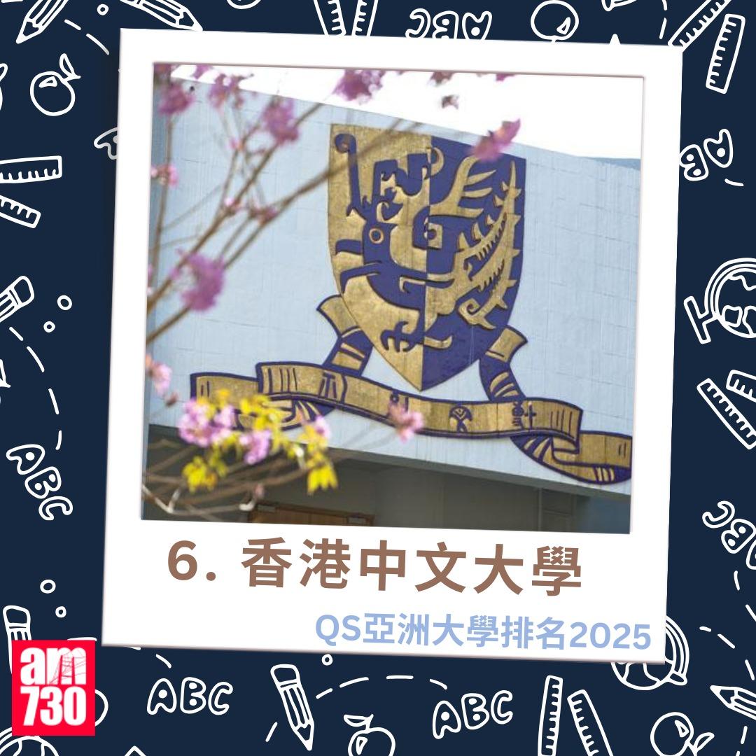 QS亞洲大學排名2025|6.香港中文大學(am730製圖)