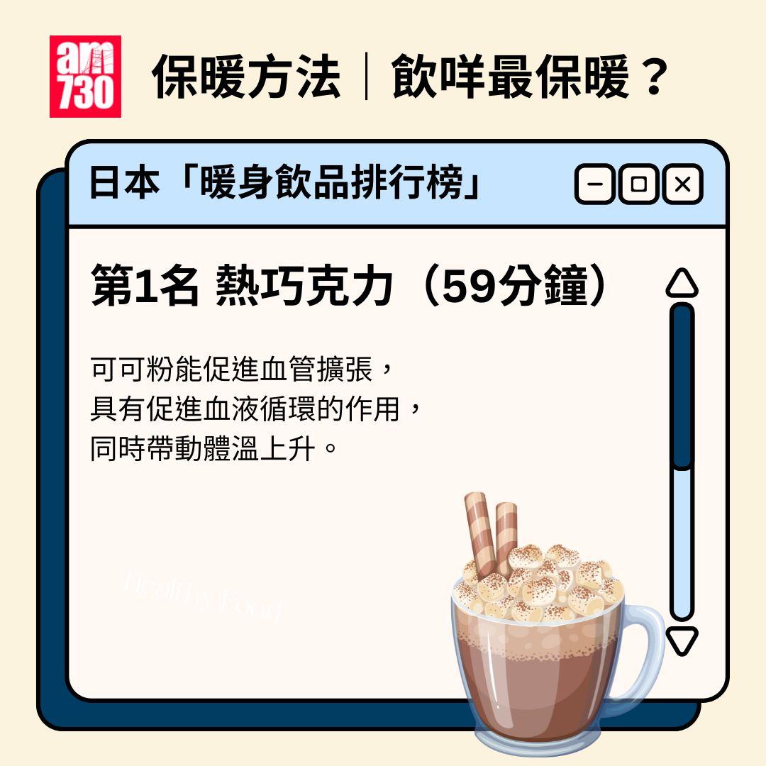 保暖方法|飲咩最保暖?